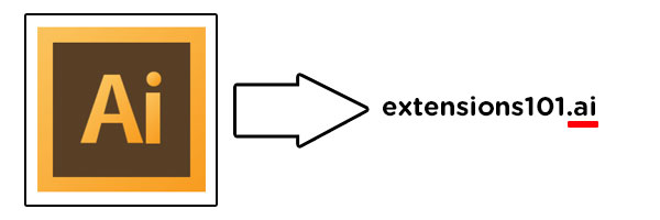 Adobe Illustrator will save your documents with the extension, .ai. E.g extensions101.ai
