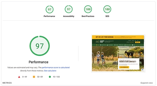 Warren Farm desktop performance stats