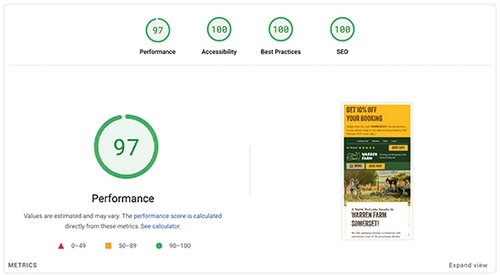Warren Farm mobile performance stats